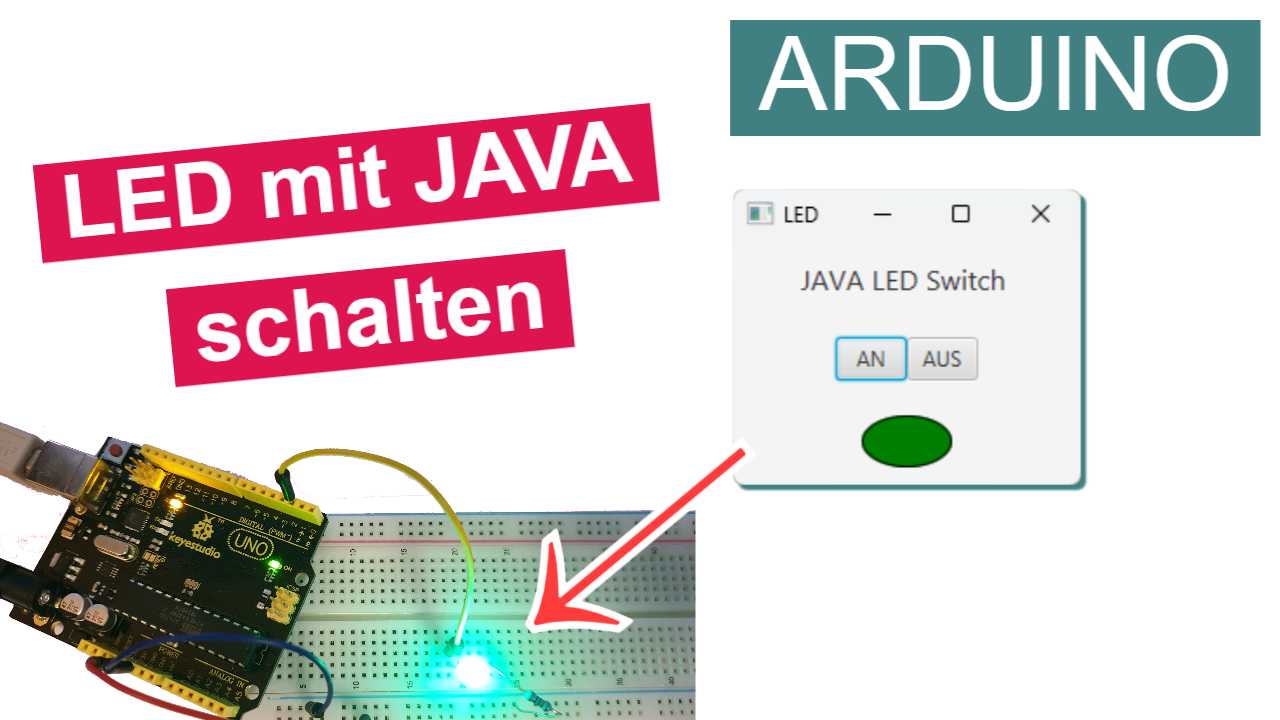 Cover des Artikels Java Programmierung: Arduino mit Java-App schalten
